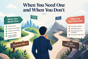 Fractional CMO for B2B decision guide showing when companies need one and when they don’t